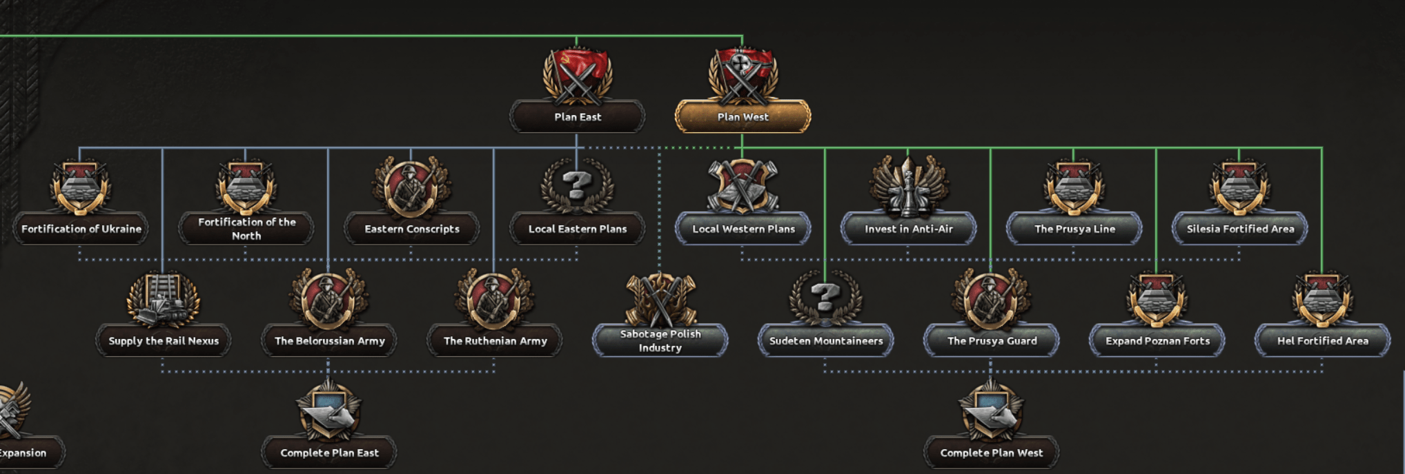 Hoi 4 операции. Hearts of Iron 4 Древо фокусов. Фокусы СССР hoi 4 Barbarossa. Hoi 4 Древо фокусов Польши. Дневник разработчиков Hearts of Iron 4 Барбаросса.