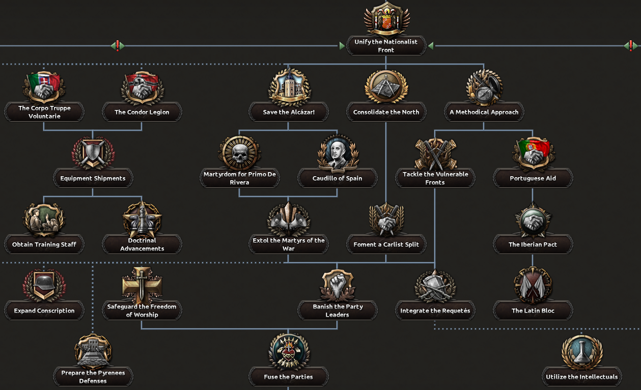 hearts of iron iv france hearts of iron iv france